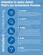 Archadeck process chart