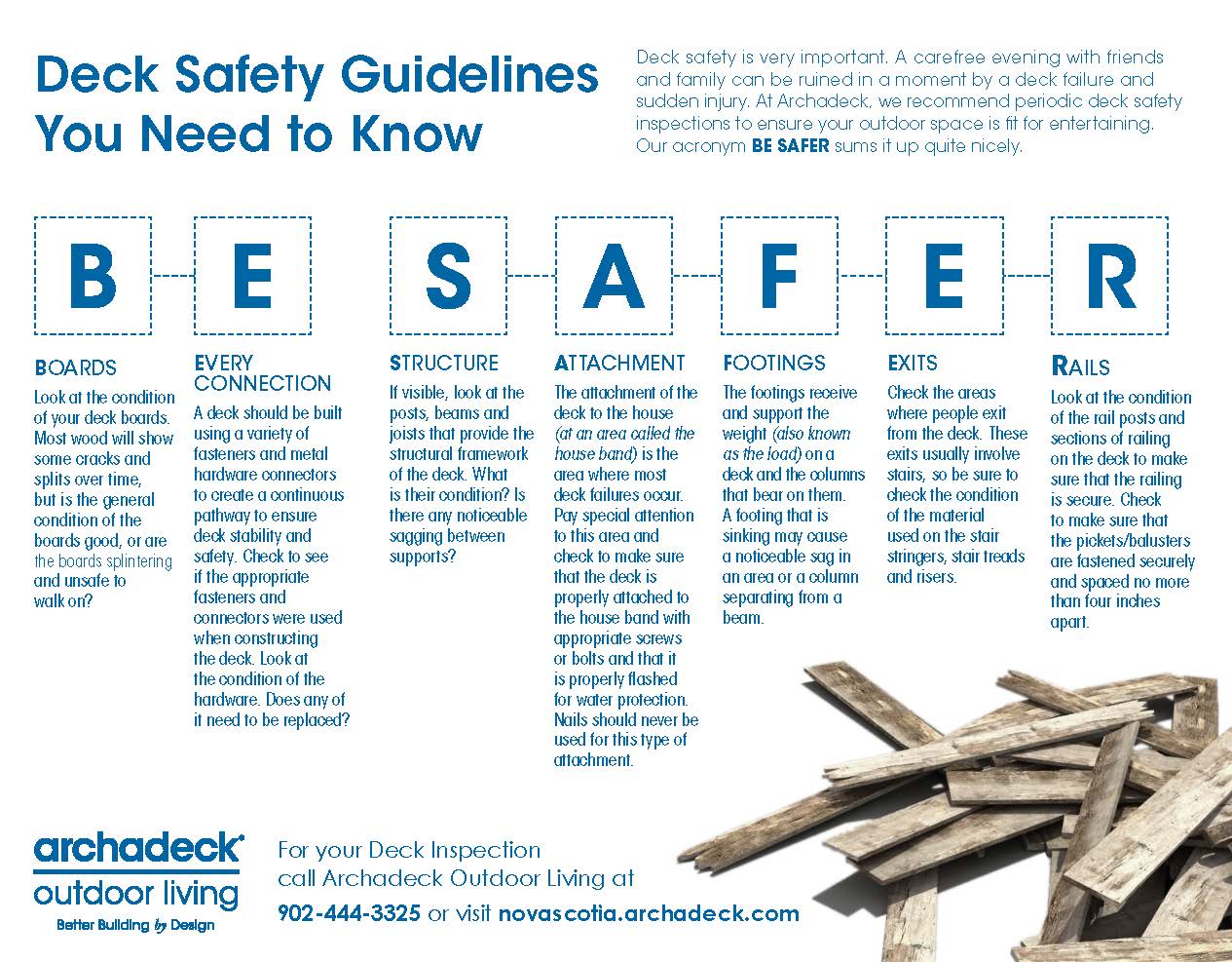 Deck Safety Guidelines Infographic