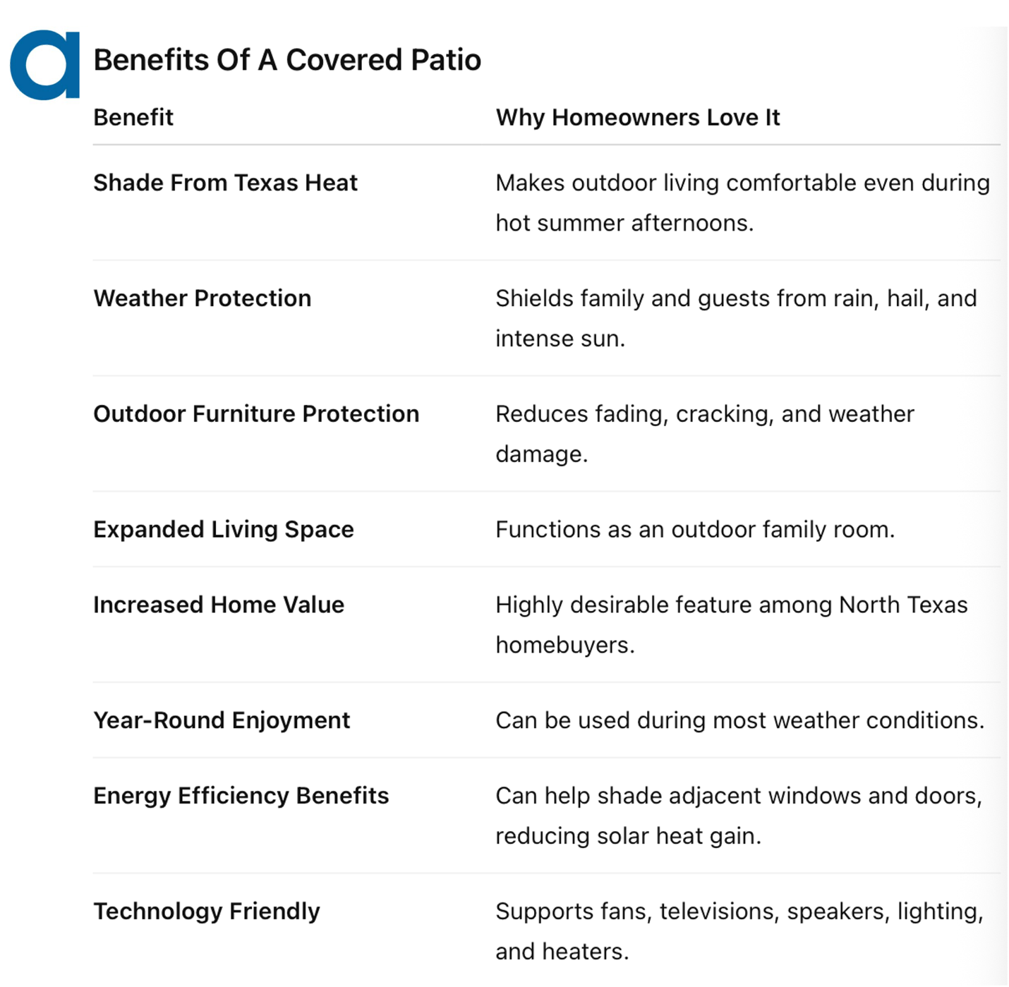 covered patio benefits